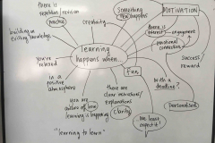 Learning-happens-when-Brighton-2019